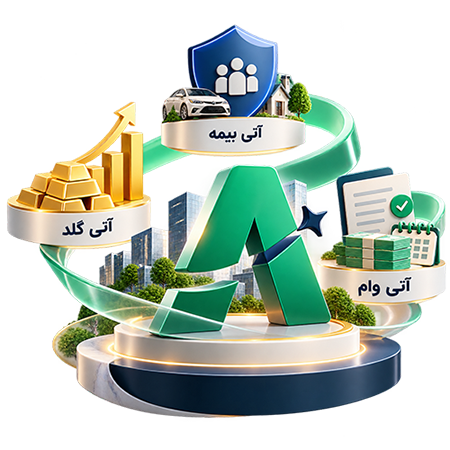 Ati-Brand-Ecosystem_-Growth-and-Protection